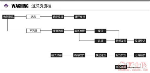 【OEM廠家定做特價圓筒旅行包男女運動包健身包時尚圓桶包行李包袋批發8060】深圳市寶安區西鄉鑫博德皮具廠 - 產品庫