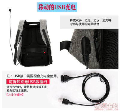 時(shí)尚與安全兼?zhèn)涞纳虅?wù)旅行伙伴——MG-17000新款雙肩包